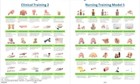 Nursing Training Materials